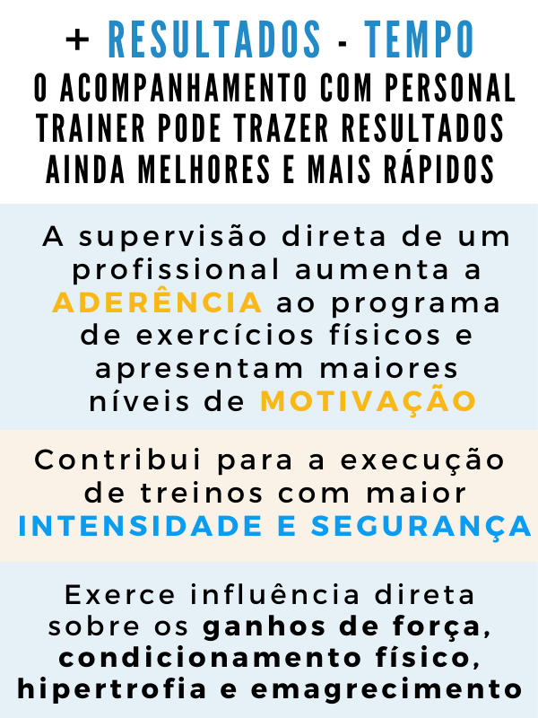 A verdade sobre o programa de treino online da Tay Training (Vale a pena?  opinião sincera!) 